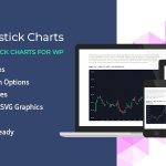 Candlestick Charts - Hi-Res Candlestick Charts For WP